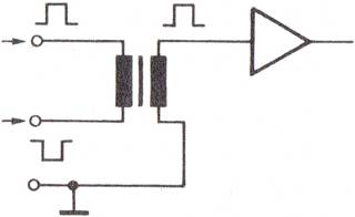 [Bild: elrad-1988-7-8-sym-uebertr-Bild03.jpg]